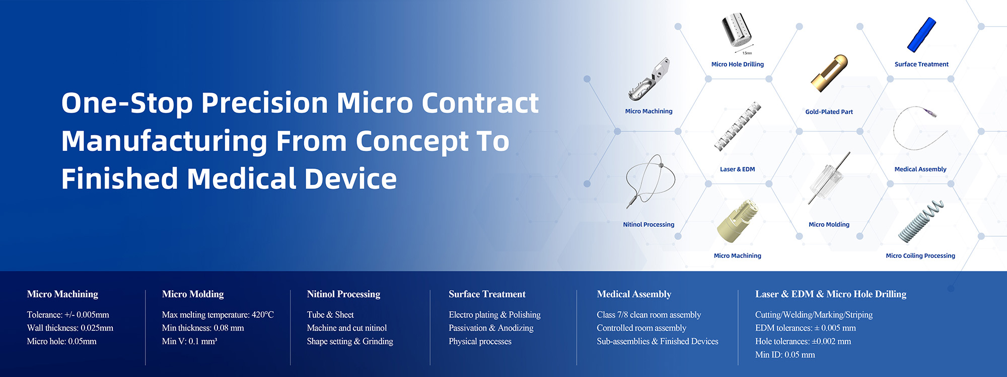 one stop precison micro contract manufacturing 